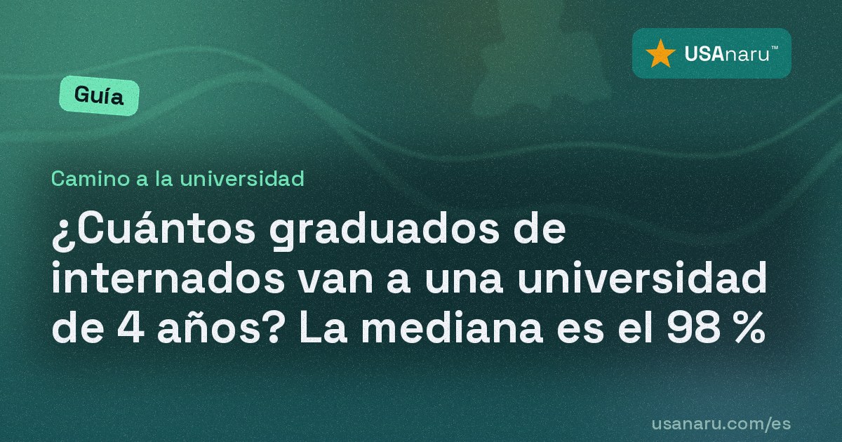 ¿Cuántos graduados de internados van a una universidad de 4 años? La mediana es el 98 %