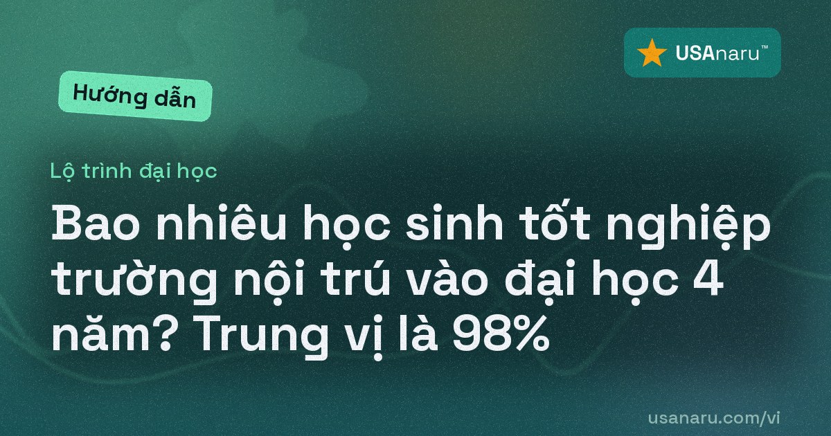 Bao nhiêu học sinh tốt nghiệp trường nội trú vào đại học 4 năm? Trung vị là 98%