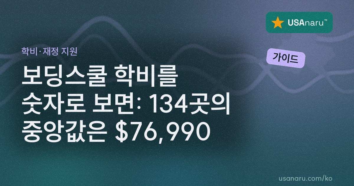 보딩스쿨 학비를 숫자로 보면: 134곳의 중앙값은 $76,990