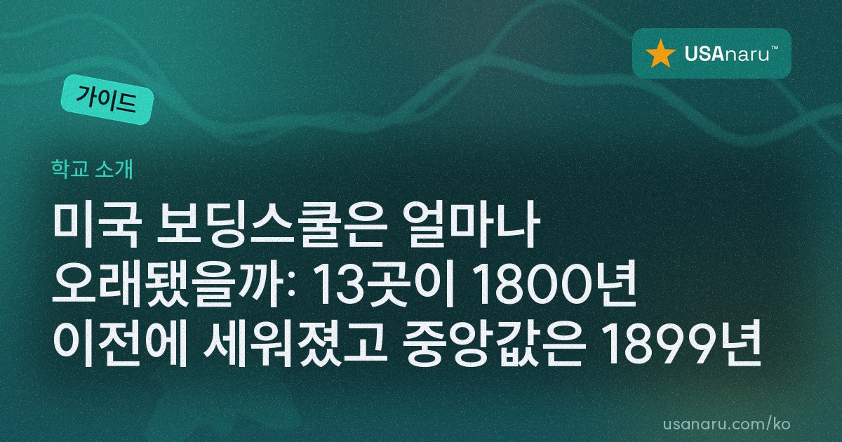 미국 보딩스쿨은 얼마나 오래됐을까: 13곳이 1800년 이전에 세워졌고 중앙값은 1899년