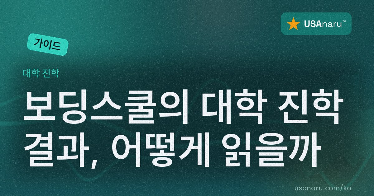 보딩스쿨의 대학 진학 결과, 어떻게 읽을까