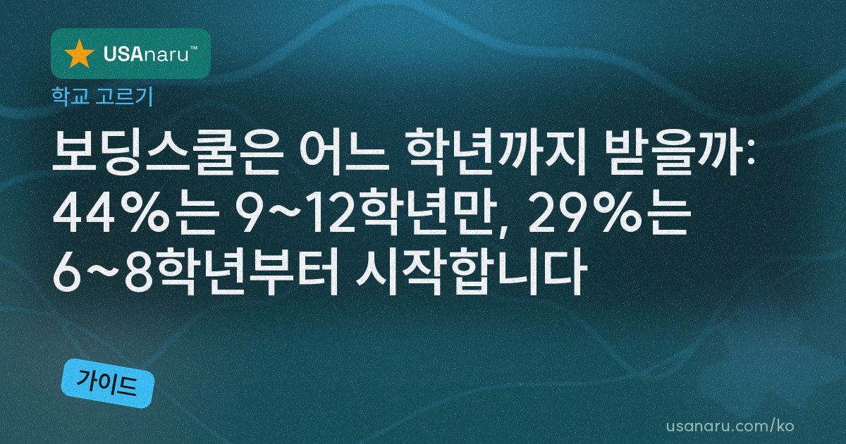 보딩스쿨은 어느 학년까지 받을까: 44%는 9~12학년만, 29%는 6~8학년부터 시작합니다