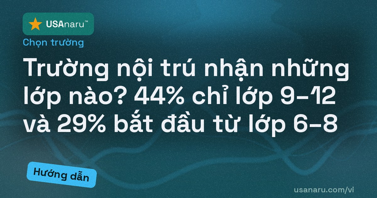 Trường nội trú nhận những lớp nào? 44% chỉ lớp 9–12 và 29% bắt đầu từ lớp 6–8